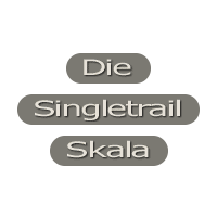 Die Singletrail-Skala